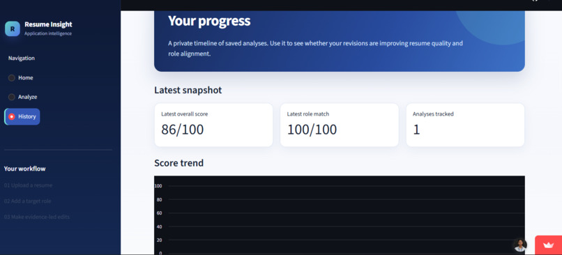 AI RESUME OPTIMIZATION AND CAREER RECOMMENDATION SYSTEM – screenshot 14
