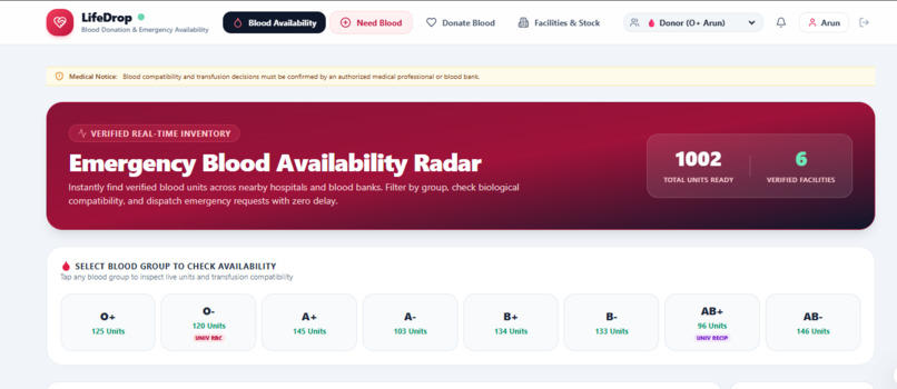Blood donation network & emergency avalability appllication – screenshot 2