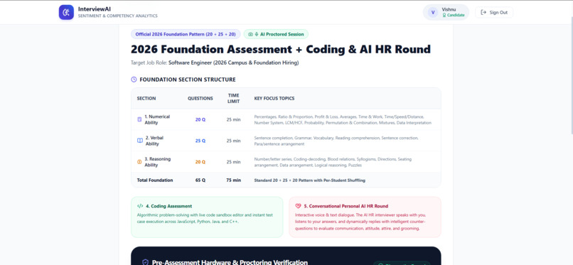 Automated Candidate Interview Sentiment Analytics Platform – screenshot 7