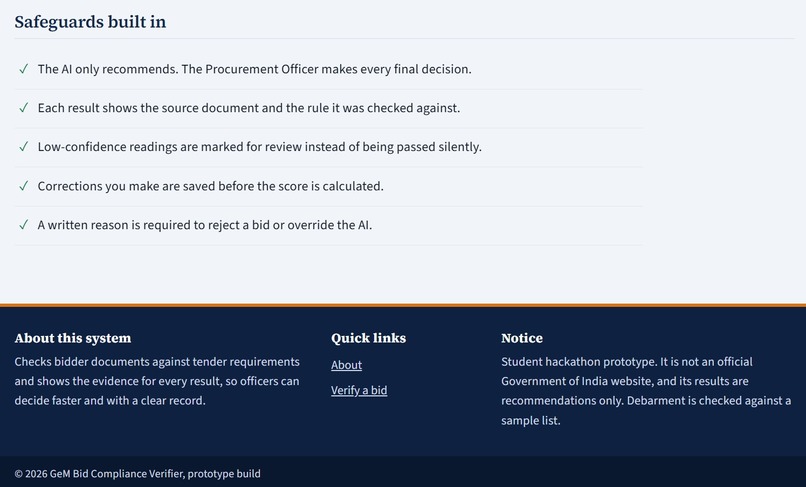 GeM Bid Compliance Verifier – screenshot 2