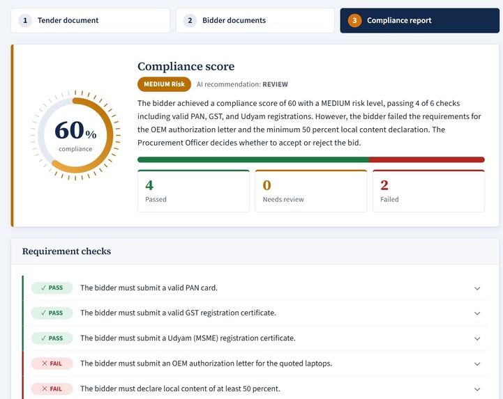 GeM Bid Compliance Verifier – screenshot 6