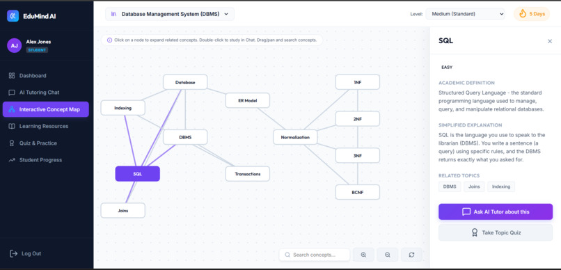 AI Tutoring Assistant with Interactive Concept Maps – screenshot 5