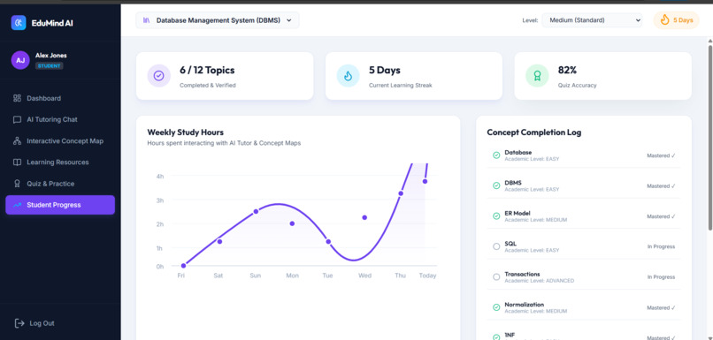 AI Tutoring Assistant with Interactive Concept Maps – screenshot 10