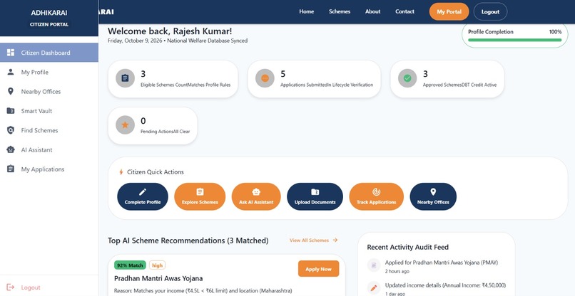 WelfareAI – Smart Scheme Navigator – screenshot 2