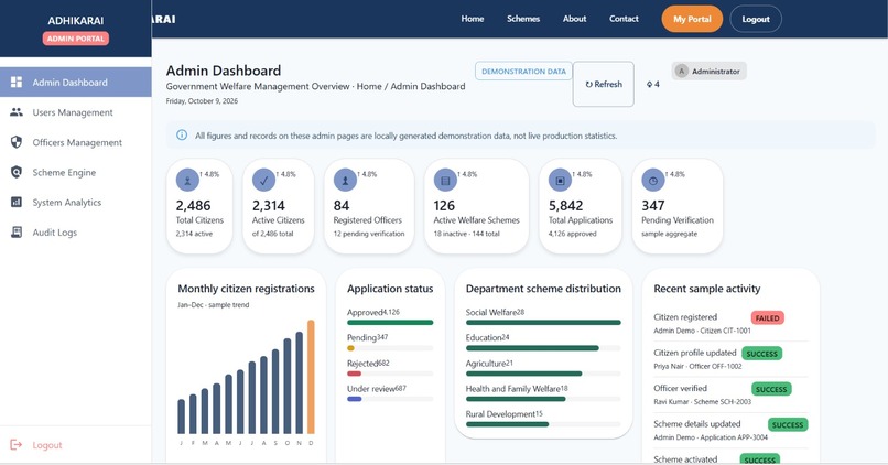 WelfareAI – Smart Scheme Navigator – screenshot 4