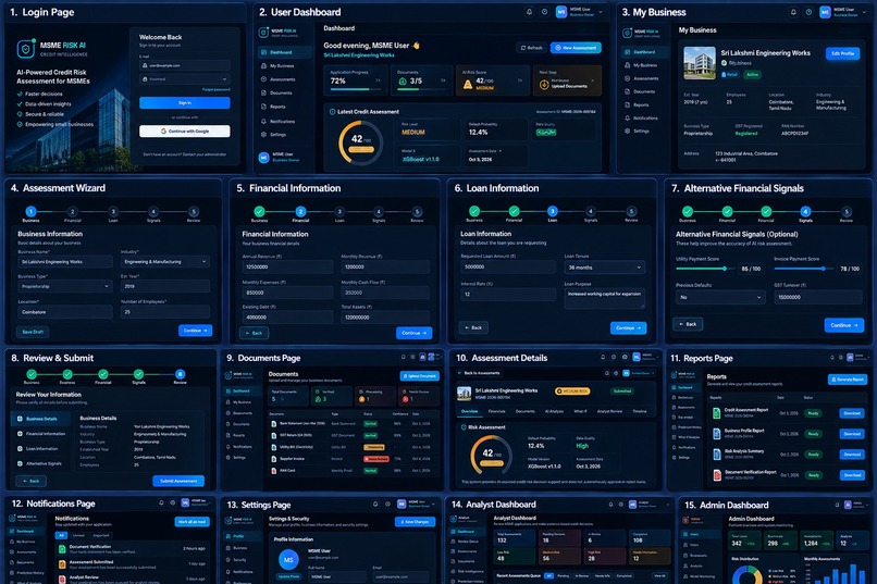 MSME LoanRisk AI – screenshot 1
