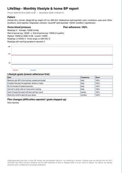 LifeStep – screenshot 7