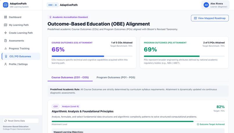 Agentic Personalized Learning Path Generator for OBE – screenshot 3