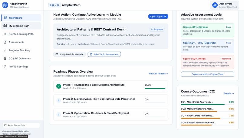 Agentic Personalized Learning Path Generator for OBE – screenshot 6