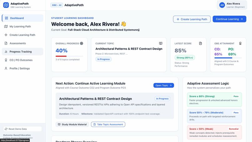 Agentic Personalized Learning Path Generator for OBE – screenshot 7