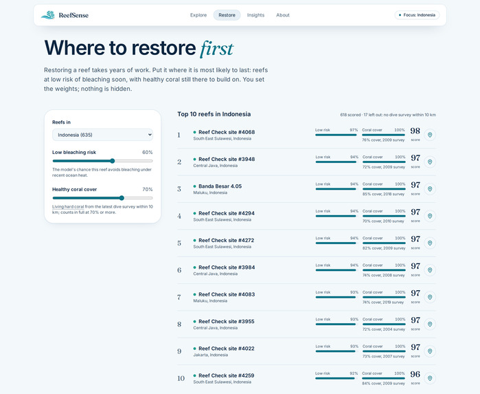 ReefSense – screenshot 4