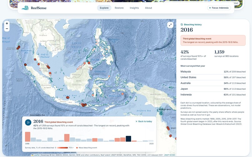 ReefSense – screenshot 9