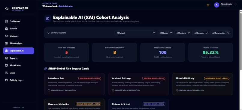 DropGuard – AI-Powered Student Dropout Prediction System – screenshot 4