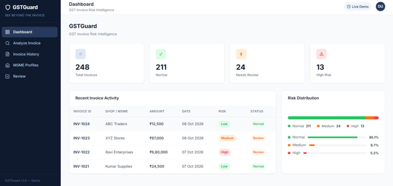 ML Based Anomaly Detection for GST for MSME  – screenshot 1