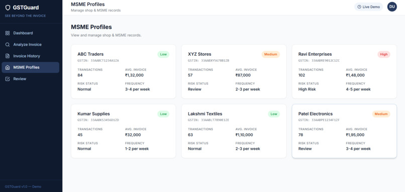 ML Based Anomaly Detection for GST for MSME  – screenshot 8