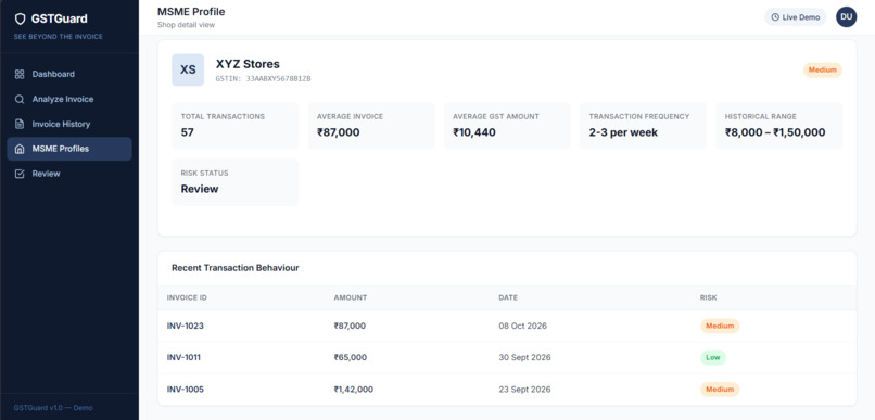 ML Based Anomaly Detection for GST for MSME  – screenshot 9