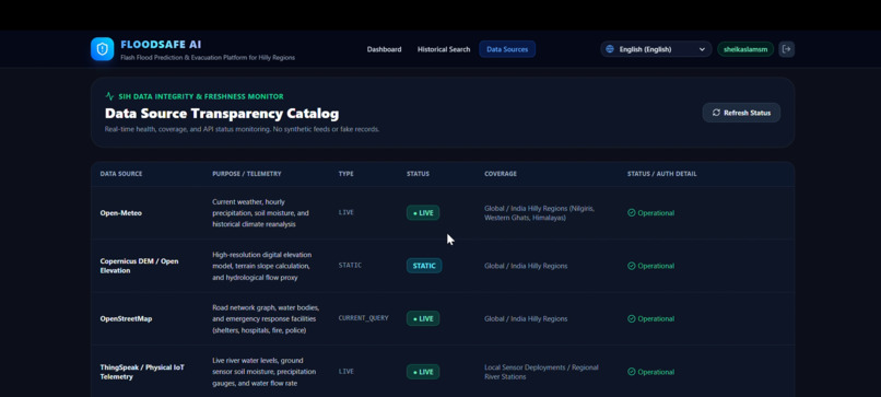 FlashFlood AI: Early Warning System – screenshot 6