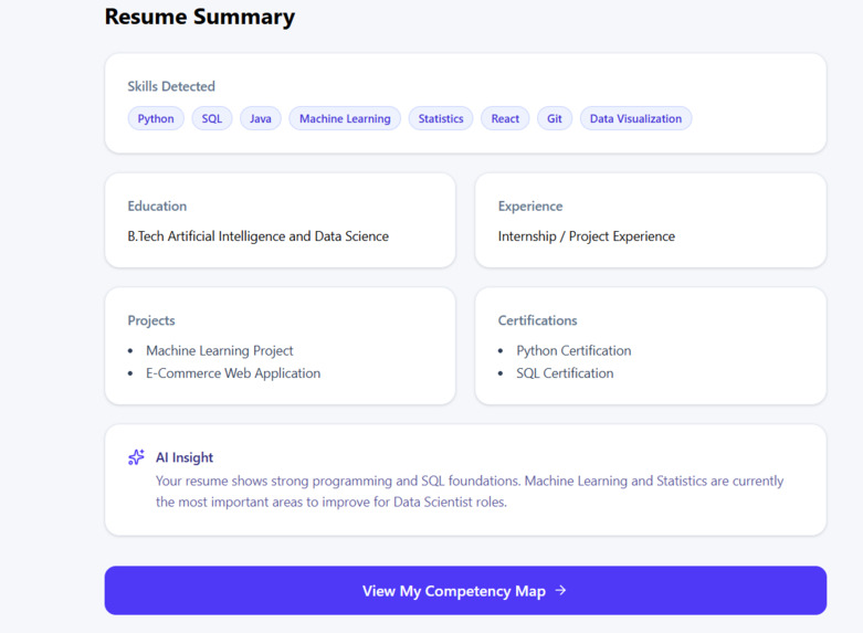 AI-Driven Micro-Credentials for Job Market Skills – screenshot 5
