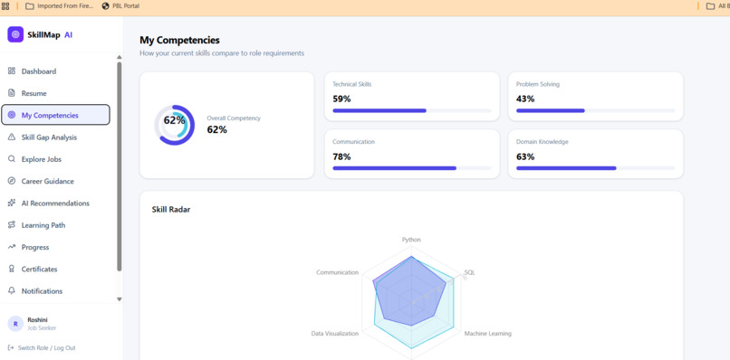 AI-Driven Micro-Credentials for Job Market Skills – screenshot 4