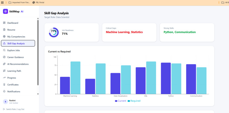 AI-Driven Micro-Credentials for Job Market Skills – screenshot 5