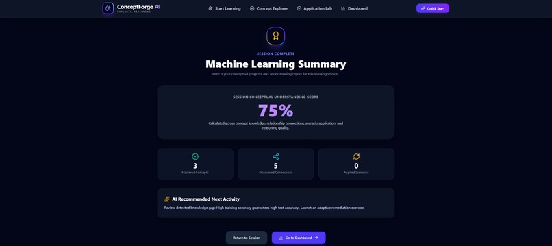 ConceptForge AI – screenshot 1