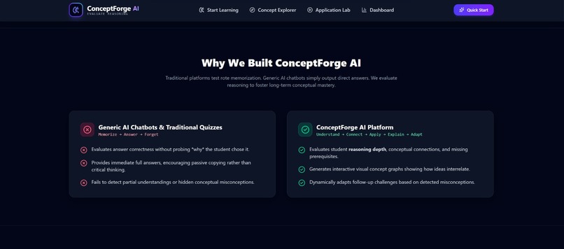 ConceptForge AI – screenshot 9