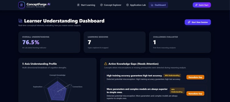 ConceptForge AI – screenshot 14