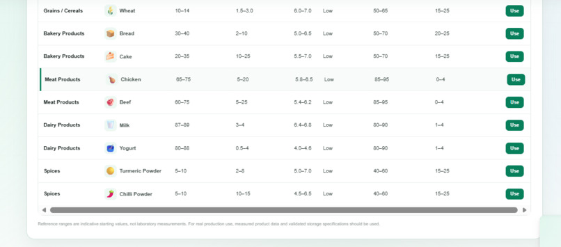 PACKAI – screenshot 4