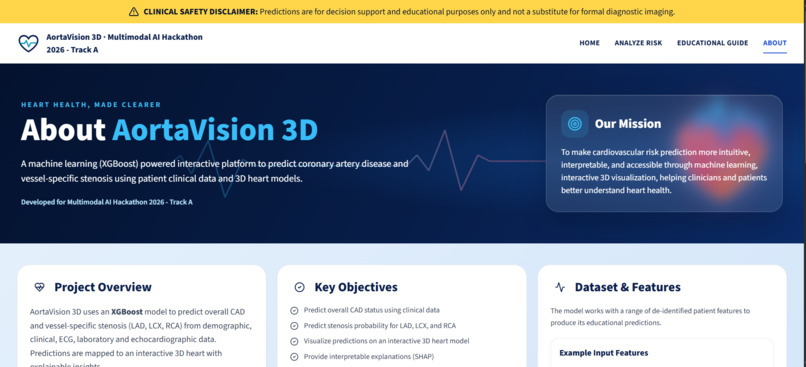 AortaVision 3D – screenshot 11