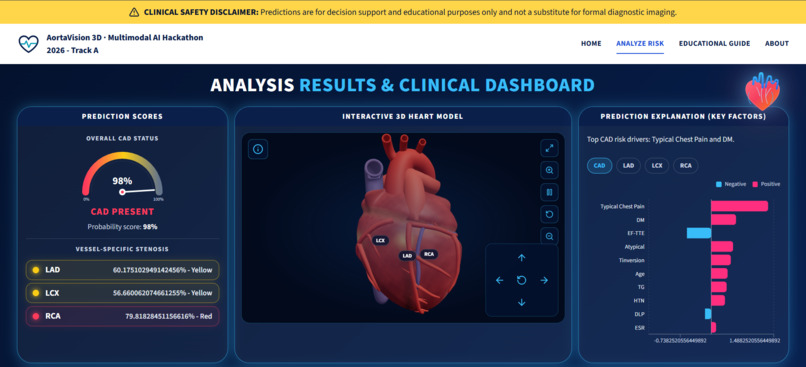 AortaVision 3D – screenshot 2