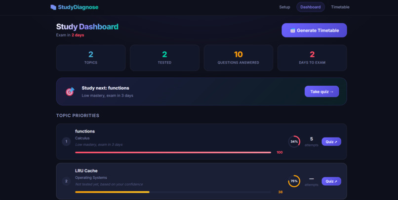 AI Study Planner – screenshot 1