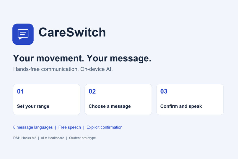CareSwitch – screenshot 1