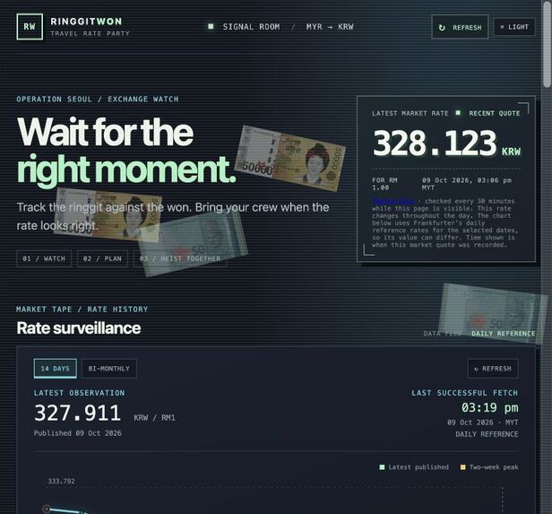 Won(da) Won – screenshot 1