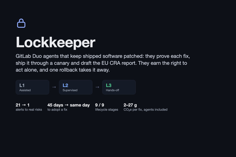 Lockkeeper – screenshot 1