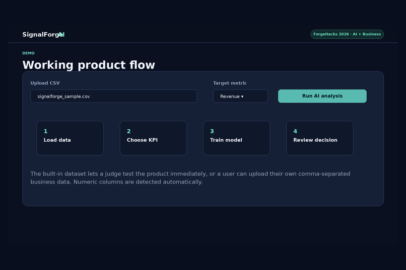 SignalForge AI – screenshot 3