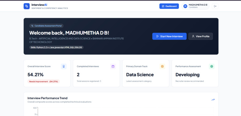 AI Interview Analytics for Smarter Candidate Evaluation. – screenshot 1