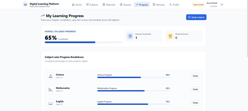 DIGITAL LEARNING PLATFORM FOR RURAL STUDENTS – screenshot 6
