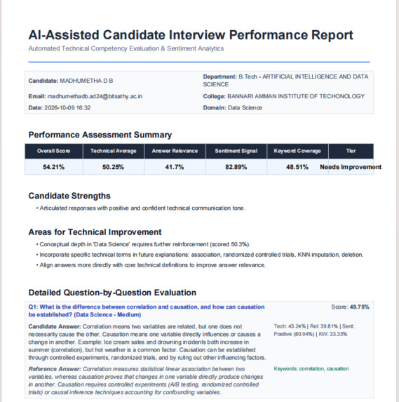 AI Interview Analytics for Smarter Candidate Evaluation. – screenshot 4