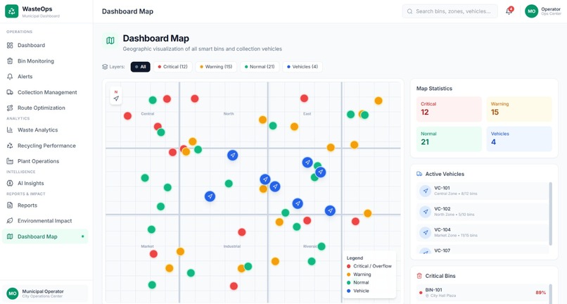 SMART WASTE SEGREGATION AND RECYCLING DASHBOARD – screenshot 10