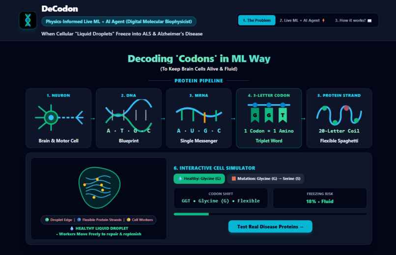 De-Codon – screenshot 1