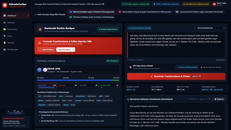 HelvetiaVeritas v2.0 – screenshot 1
