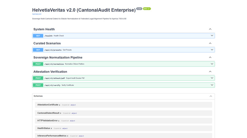 HelvetiaVeritas v2.0 – screenshot 5