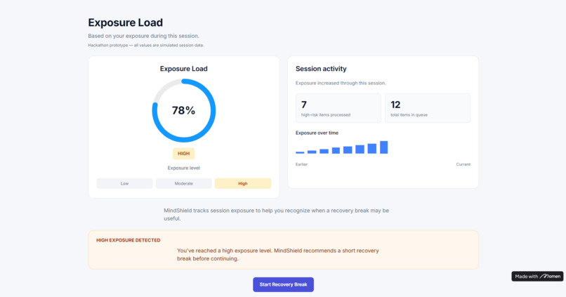 MindShield AI – screenshot 3