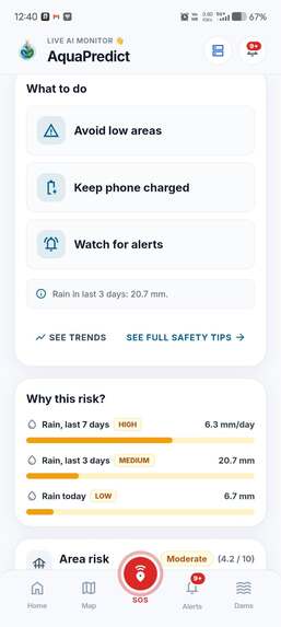 AQUAPREDICT – screenshot 5