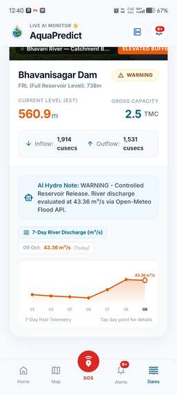 AQUAPREDICT – screenshot 13