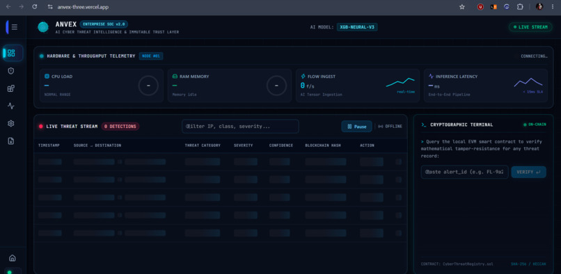 Anvex – screenshot 2