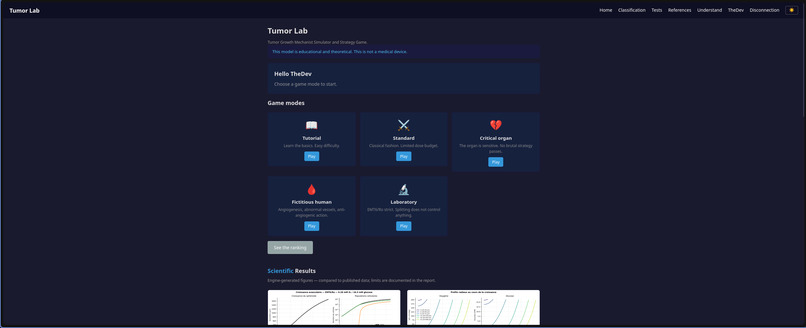 tumor-lab – screenshot 1