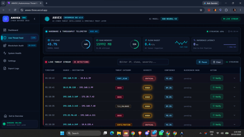 Anvex – screenshot 4