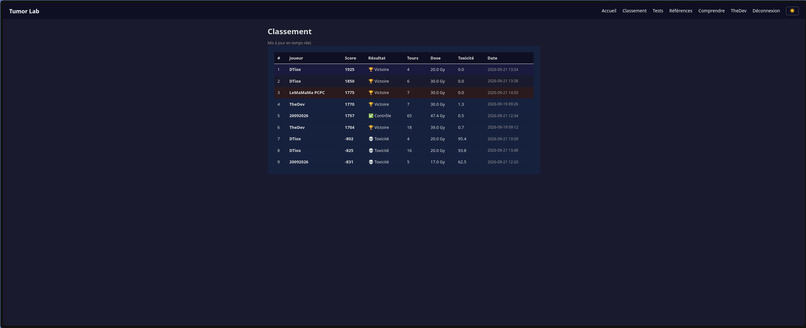 tumor-lab – screenshot 2