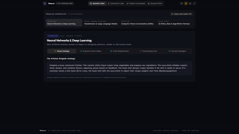 Minerva – screenshot 1